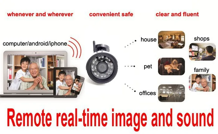 Ip-камера 1080 p, wifi, cctv, система безопасности, водонепроницаемая, беспроводная, непогодная, для улицы, инфракрасная, Мини, Onvif H.264 IR, камера ночного видения
