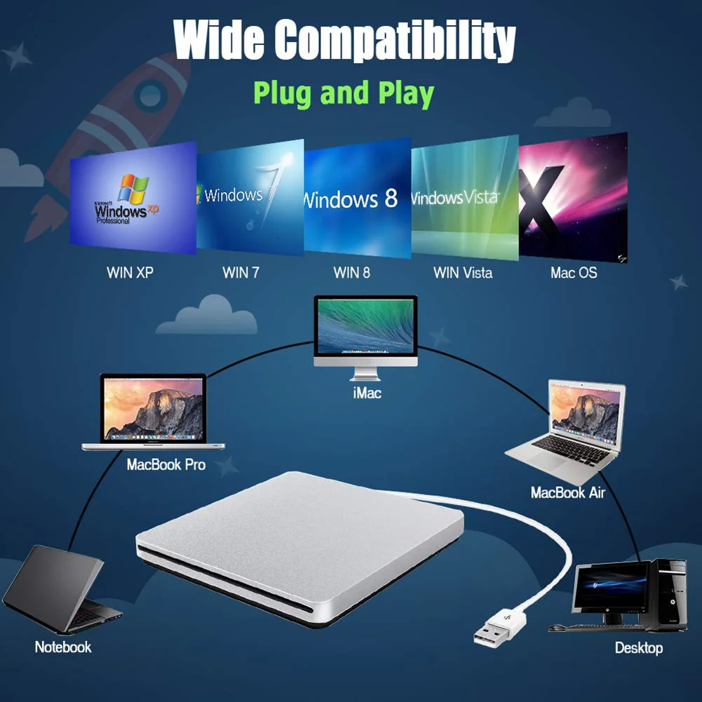 Ультратонкий внешний DVD-привод USB 3 0 Дубликатор дисков для компьютера ноутбука