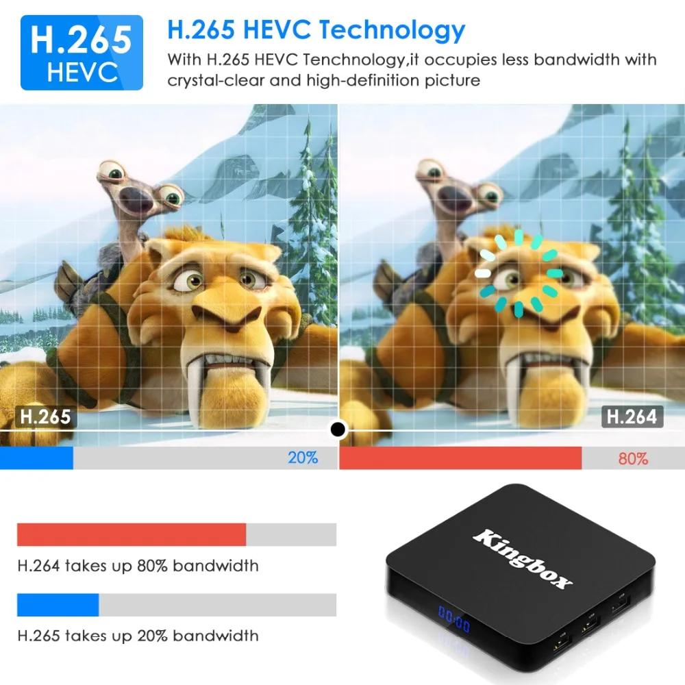 Leelbox Android 9 0 k4MAX tv Box 4G64G Rockchip RK3228 четырехъядерный 2 4 GWifi BT4.1 смарт поддержка ТВ