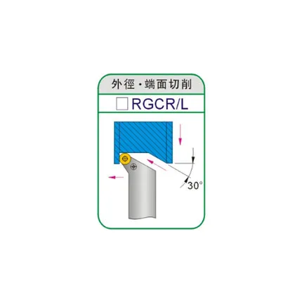 SRGCR1212H06 SRGCL1212H06 SRDPN RPMT RCGT режущий станок с ЧПУ токарный инструмент внешний