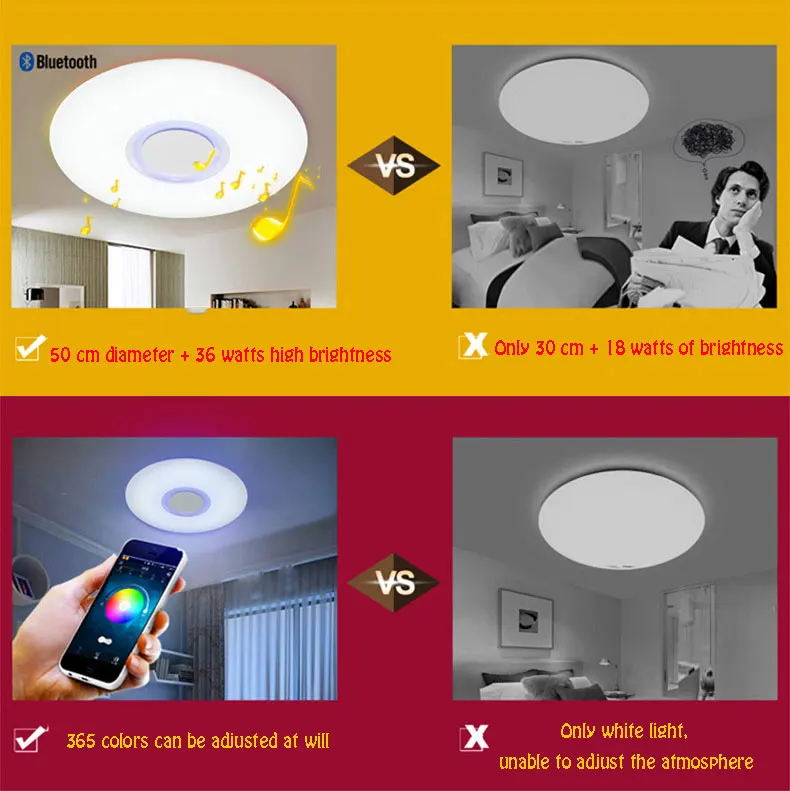 Светодиодный 24 Вт/36 Вт/48 Вт/72 Вт смарт Bluetooth Музыка затемнение RGB приложение и потолочный с дистанционным управлением огни спальни