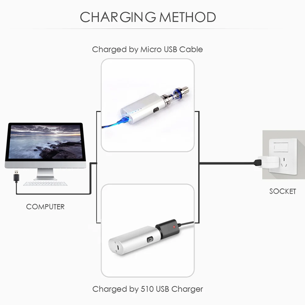 Jomotech запатентованных электронных сигарет lite 40 Вт vape мод subohm комплект 2200 мАч Ecig