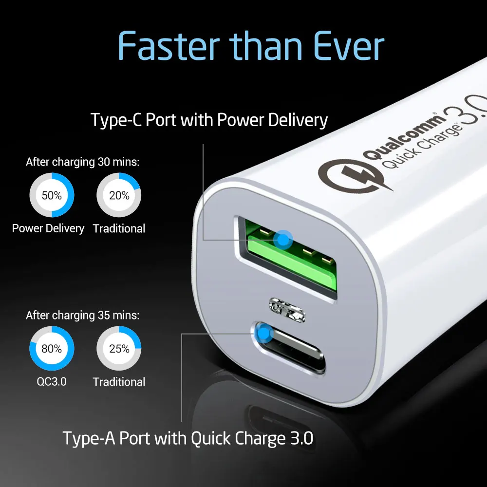 ESR 45 Вт зарядных порта USB для автомобиля Зарядное устройство быстрое зарядное устройство QC 3,0 Тип C PD Быстрая зарядка для мобильных телефонов для iPhone X 8 samsung Xiaomi Mi автомобильного зарядного устройства