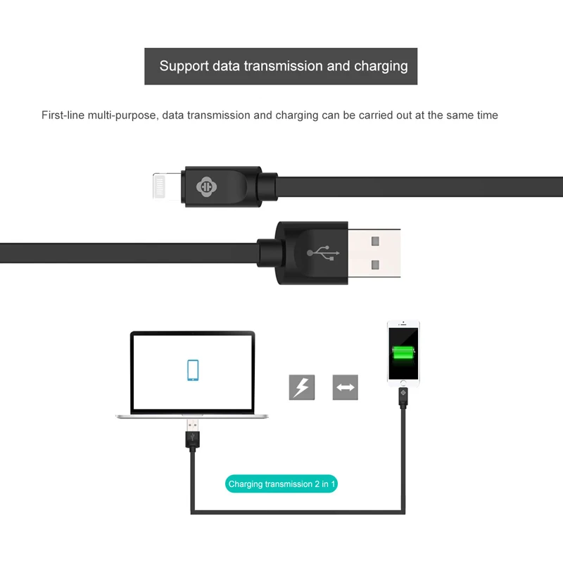 TOTU USB Cable For iPhone XS Max XR X 8 7 6 6s Plus 5 5S SE iPad Pro 2.4A Fast Charging Charger Data Cord Mobile Phone Cables | Мобильные
