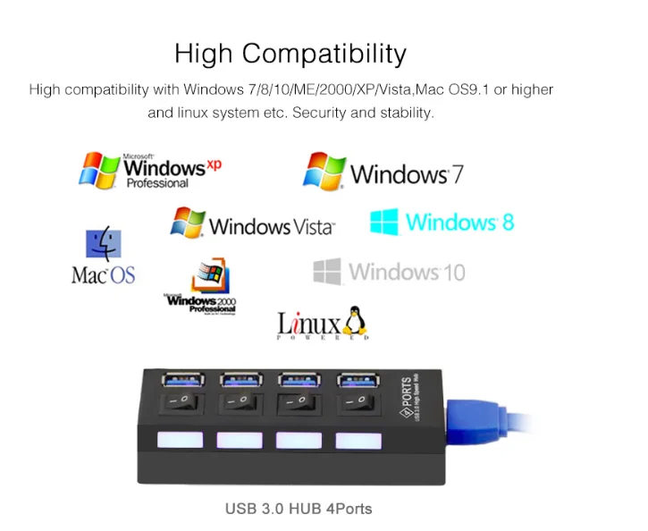 Мульти USB 3 0 концентратор сплиттер 5 Гбит/с микро с адаптером питания вкл/выкл