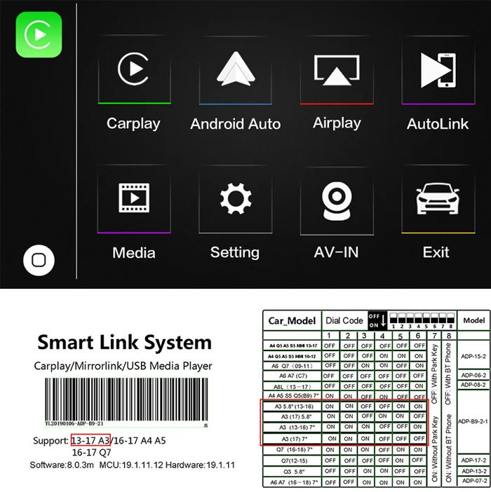 Sinairyu беспроводной Apple Carplay/Android Авто решение для Audi Q2 Q5 A4 A5 A6 A7 Q7 A3 Q3 B9 MMI с обратной камерой для Audi