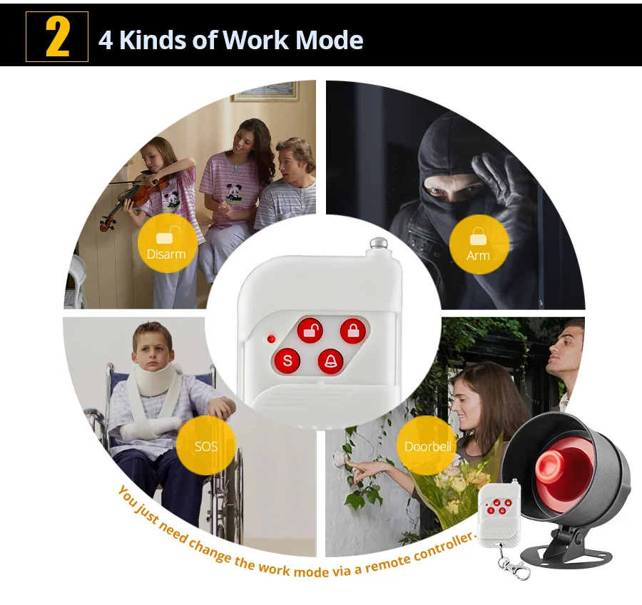 KERUI домашний детектор движения комплекты защиты 100 дБ Беспроводная местная