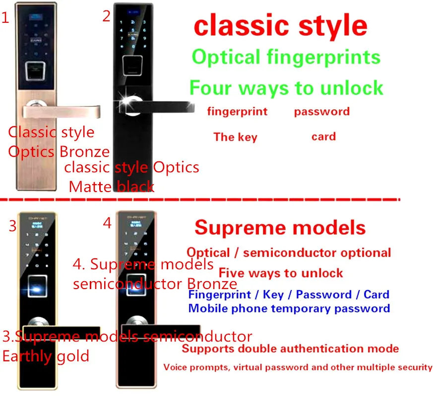 

Intelligent fingerprint lock home security door lock password lock Classic style Optics Matte Black