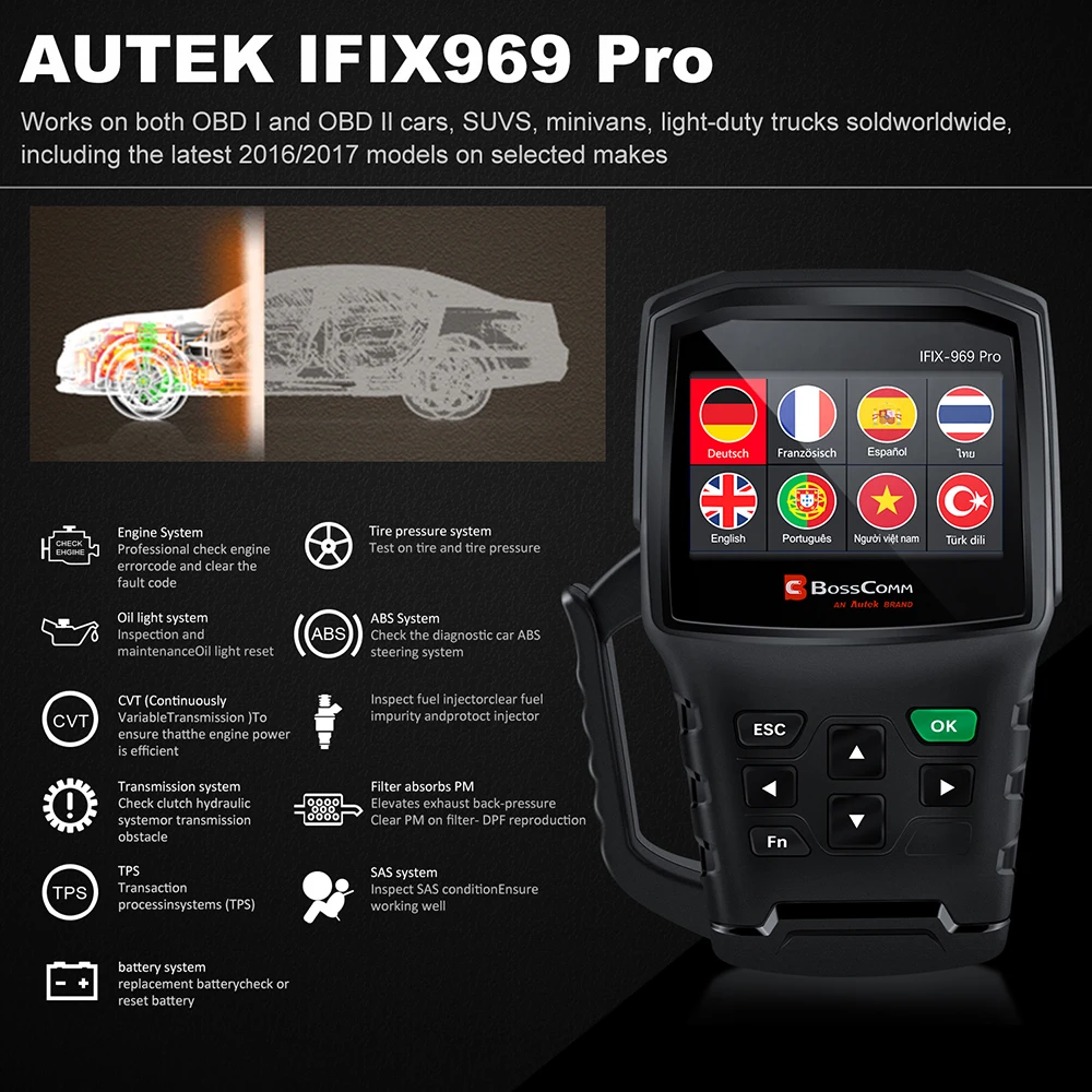 Автомобильный сканер Autek IFIX969 Pro OBD2 диагностический инструмент для проверки