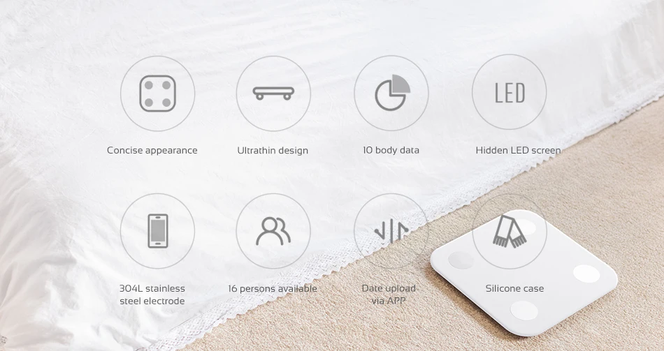 Xiaomi Smart weight Scale Global Version Human BFR измерение соотношения жира в теле весы приложение дистанционное управление СВЕТОДИОДНЫЙ экран