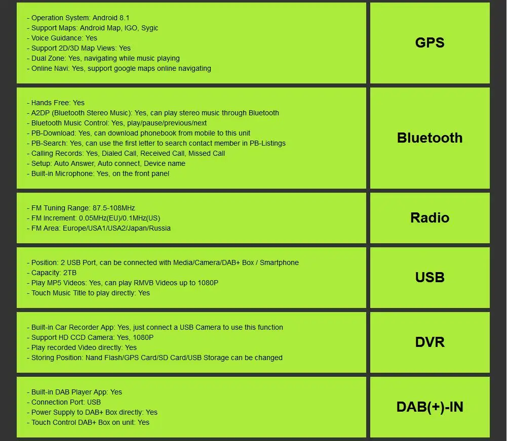 Android 9,0 2Din автомобильный мультимедийный плеер для Volkswagen/Golf/Polo/Tiguan/Passat/b7/b6/SEAT/leon/Skoda/Octavia радио gps