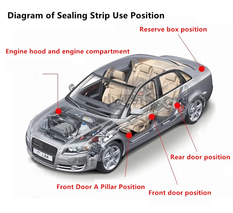 Автомобильные аксессуары наклейка уплотнитель резиновая звукоизоляция для Audi a4