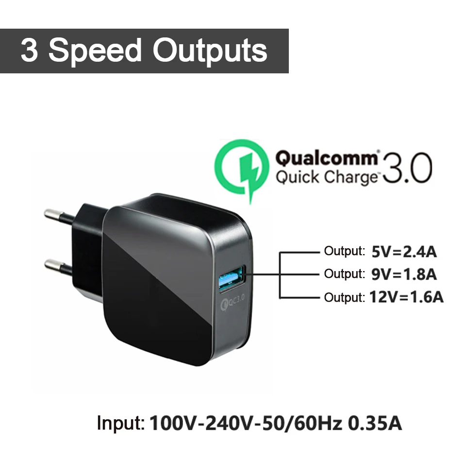 QC3.0, зарядное устройство для мобильного телефона, ЕС, США, адаптер, вилка 5V3A, быстрая зарядка для универсального смартфона, usb, быстрая зарядка, 3,0, для путешествий, настенный