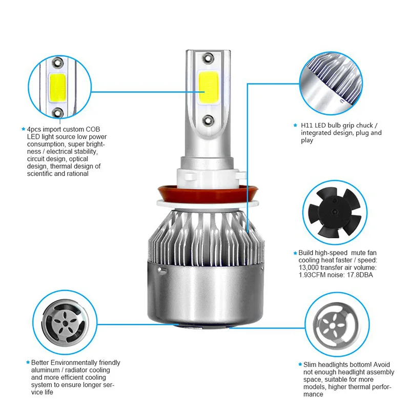 TF30 2Pcs/lot C6 LED Headlights Bulbs Conversion Kit Lights 72W 8000LM H1 H3 H4 H7 HB3 HB4 9004 9005 Auto COB Car 6500K|Передние LED-фары