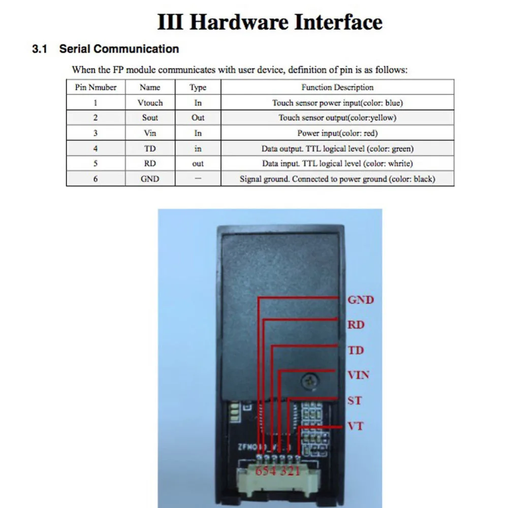 Модуль сбора датчика считывателя отпечатков пальцев UART (TTL logic level) для Mega2560 UNO R3 avr