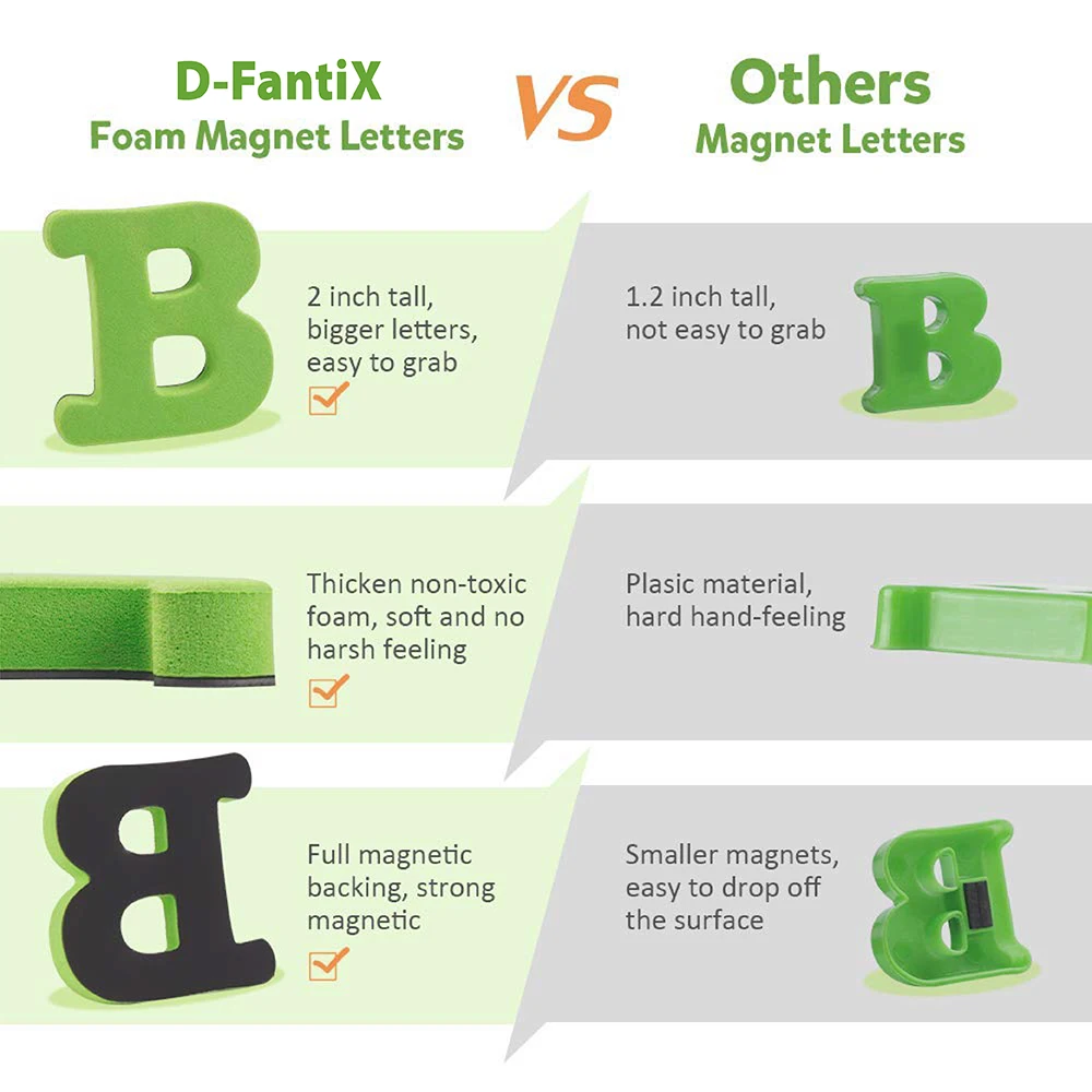D FantiX магнитные буквы цифры 82 шт. цветной Алфавит из пены ABC 123 математические