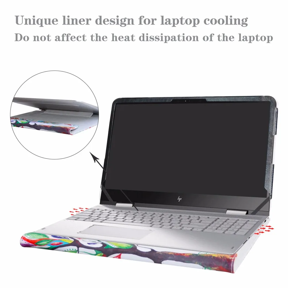 Защитный чехол Alapmk для ноутбука 15," hp Envy X360 wXXX apXXX arXXX 15 [не подходит для других моделей]