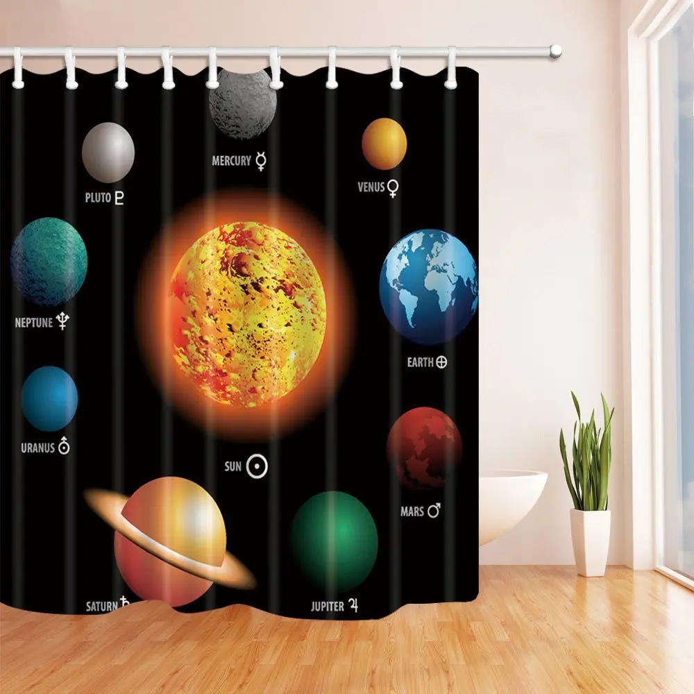 Солнечная система орбитальное солнце с именами планет география детская