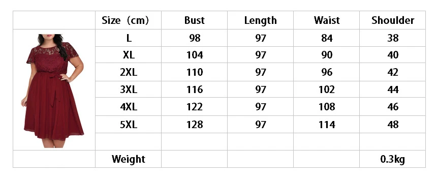 Платье женское кружевное с коротким рукавом очаровательное вечернее красное в