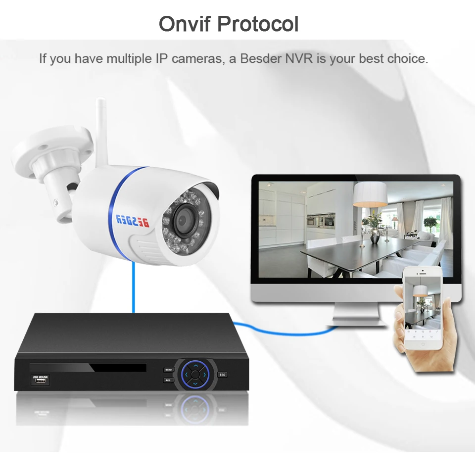 IP камера BESDER беспроводная уличная с поддержкой Wi Fi 1080/960/720P|wireless ip camera|ip cameraindoor wifi