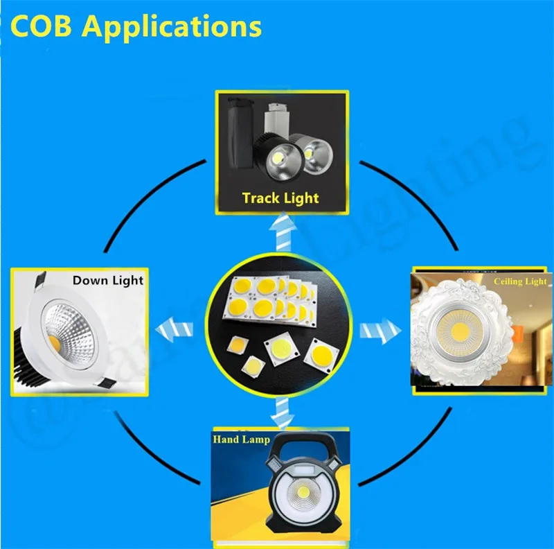 10 шт./лот COB светодиодный чип 3 Вт 5 Вт 7 Вт 10 Вт 12 Вт COB светодиодный чип 20 мм COB светодиодный чип светодиодный светильник вниз светильник трек светильник Точечный светильник лампа