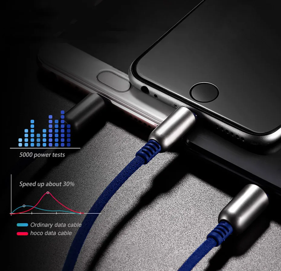 НОСО 3 в 1 Цинковый Сплав 90 градусов 2 в 1 USB Кабель для Зарядки для Apple iPhone Lightning Зарядное устройство Micro-USB Type-C для Samsung Xiaomi Тройник Двойной Провод Тройной Шнур для Айфона Айпада Самсунга Сяоми