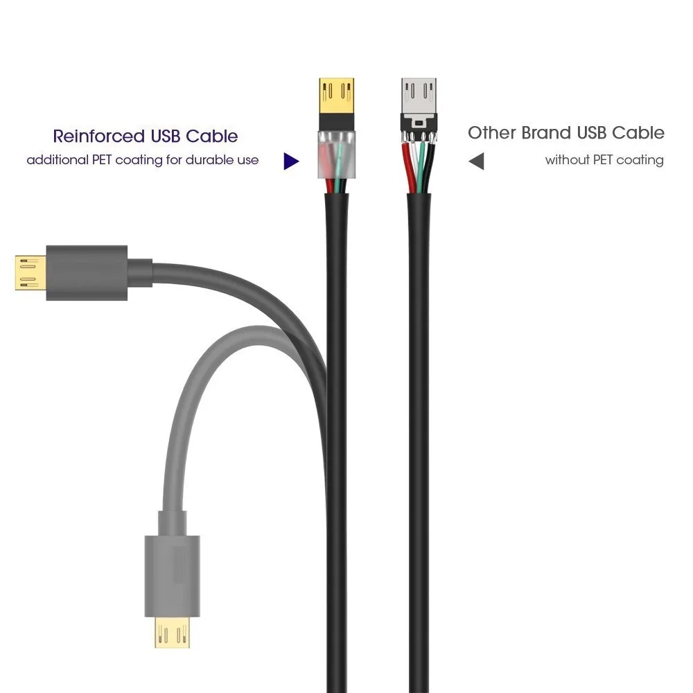 Кабель Micro usb Lungfish для быстрой зарядки и передачи данных кабель Samsung Huawei Xiaomi LG Andriod