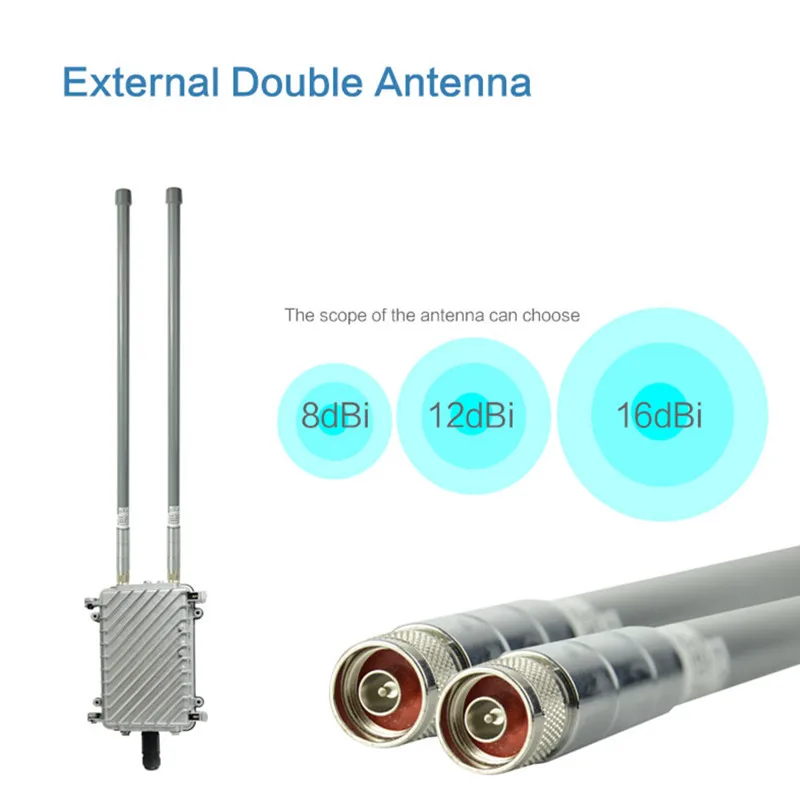 Высокомощная уличная устойчивая к атмосферным воздействиям базовая станция AP