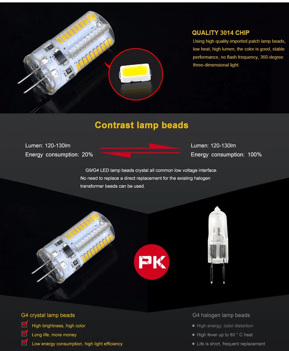 G4 G9 светодиодный светильник 110V 220V силиконовый шарик 64/80 светодиодный s вместо 30 Вт 50 Вт галогенные светильник Lampara светодиодный
