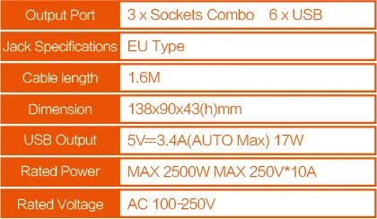 LDNIO Smart USB адаптер Мощность полосы Зарядное устройство 6 Порты и разъёмы 5V 3.4A 2.4A 3 розетки ЕС разъем штепсельная Вилка для Iphone 7 6s samsung