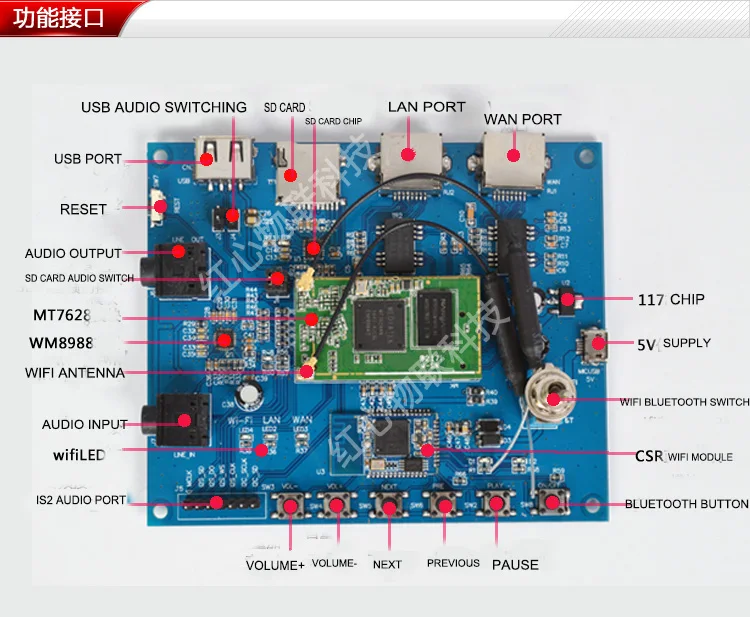 

Free shipping 1pc MTK7628 wifi audio module/CSR Bluetooth audio module/wireless audio receiver support wif bluetooth