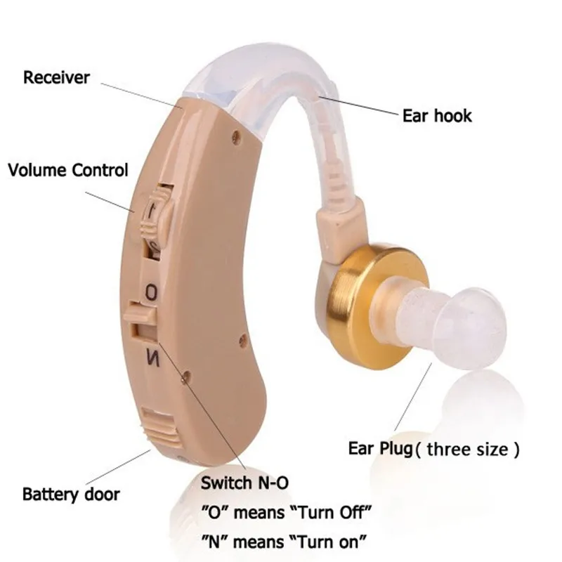 

BTE Hearing Aids Voice Amplifier Device Ear Care For Deafness Adjustable Sound Enhancer Hearing Aid To Senior Kit Ear Care S-139