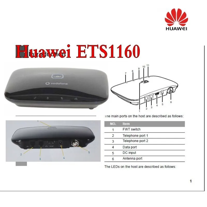 HUAWEI ETS1160 2G GSM 3G UMTS WCDMA фиксированный беспроводной терминал QUAD BAND FWT|fwt|fwt gsm |