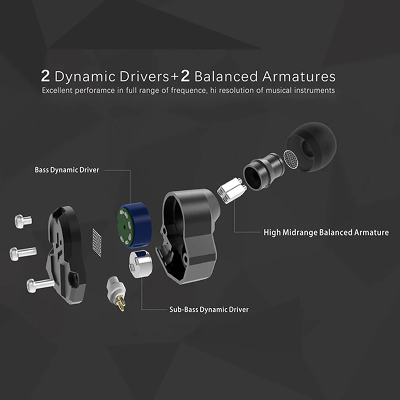 FDBRO 2DD + 2BA гибридные наушники для ушей съемная игровая гарнитура HIFI DJ монитор