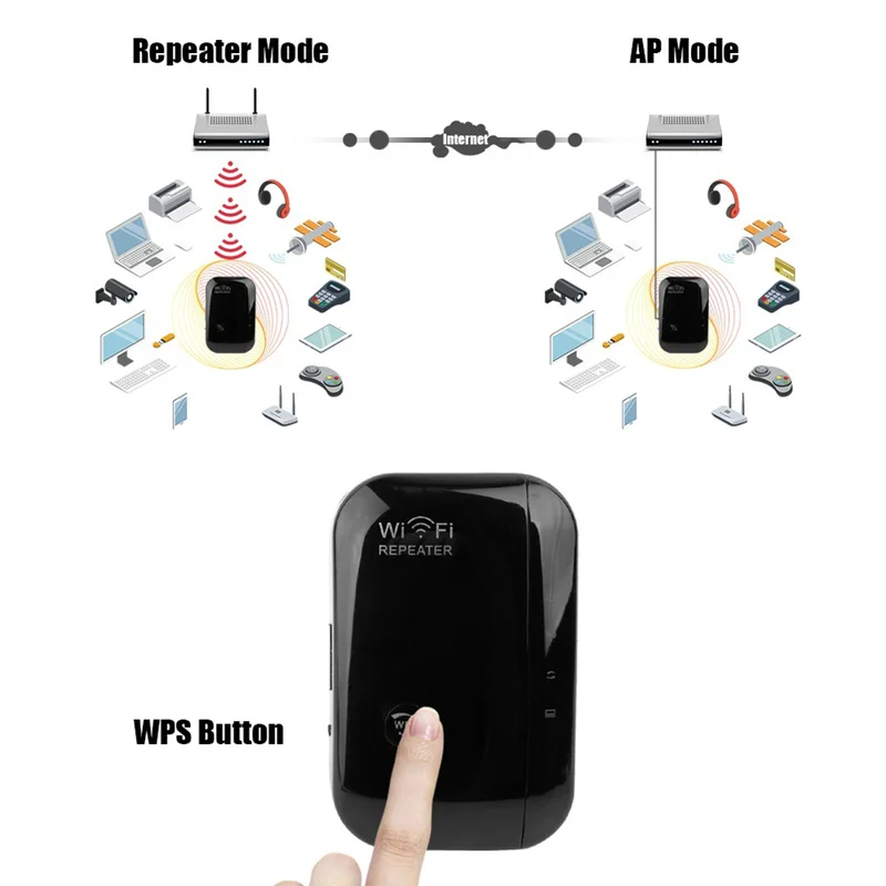 300 Мбит/с Беспроводной Wifi ретранслятор Wi Fi ретранслятор/маршрутизатор 2 4 ГГц