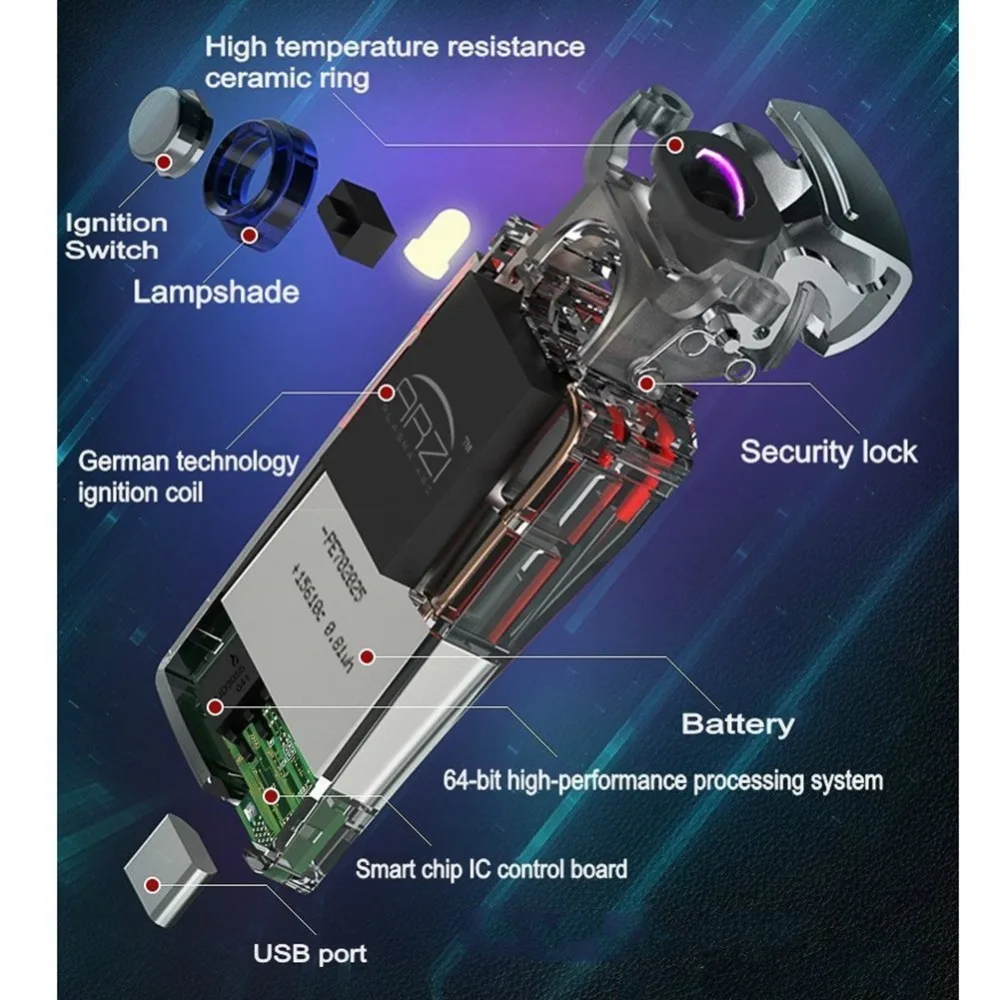 Импульсно дуговая Перезаряжаемые USB Зажигалка Ветрозащитная электронная