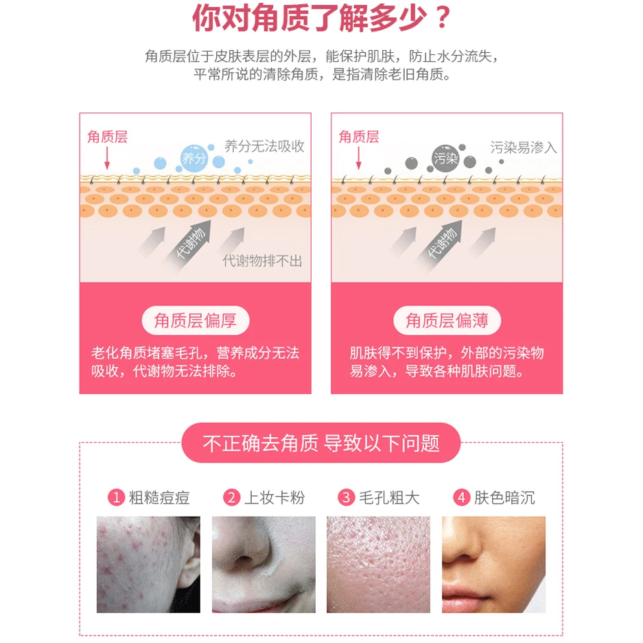 2 шт. Отшелушивающий гель для кожи лица | Красота и здоровье