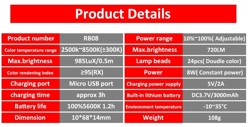 Viltrox RB08 двухцветный 2500 K-8500 K мини видео светодиодный светильник портативный заполняющий светильник встроенный Аккумулятор для камеры телефона YouTube live