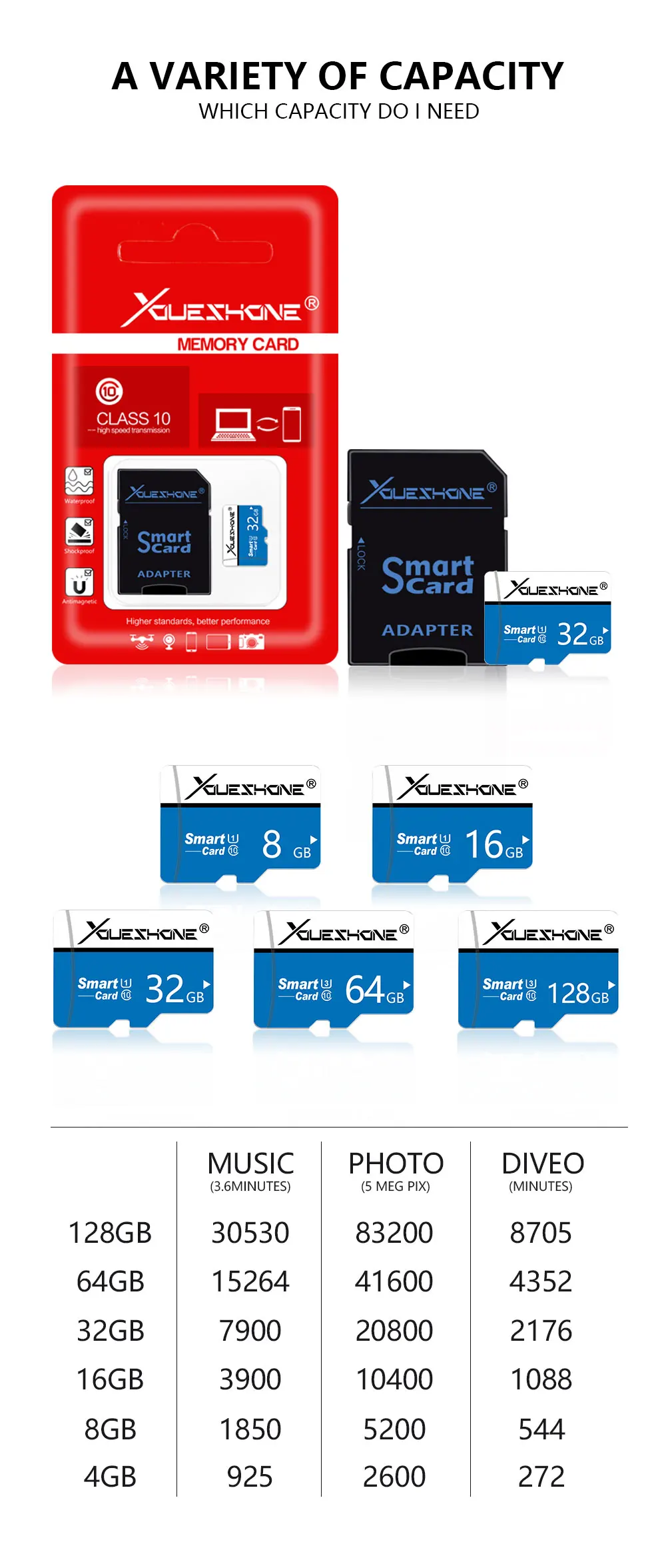 Высокоскоростная карта памяти micro sd, 128 ГБ, 64 ГБ, TF карта, реальная емкость, cartao de memoria, 32 ГБ, 16 ГБ, 8 ГБ, micro sd карта