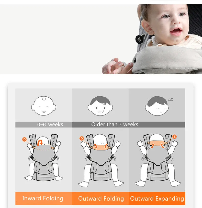 Эргономичный держатель рюкзака кенгуру для новорожденных|Рюкзаки и сумки