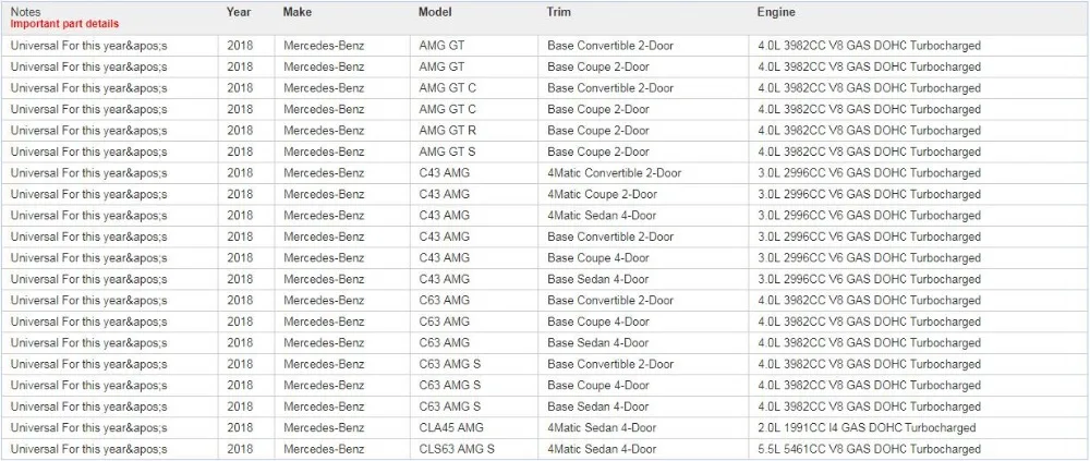 Кислород Сенсор O2 для Mercedes Benz C, E, S, CLK, SLK W203 W220 W209 SLK230 W211 C240
