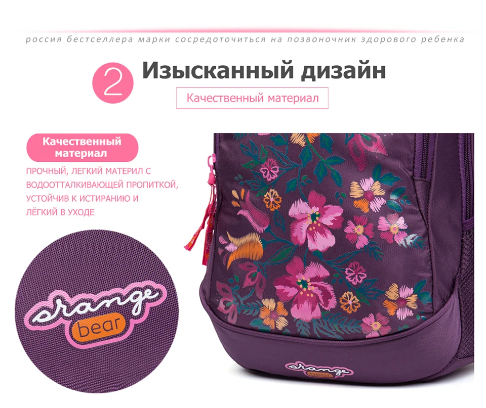 Школьная сумка GRIZZLY для начальной школы, ортопедический школьный рюкзак для девочек, водонепроницаемая сумка для начальной школы, дизайнерская сумка с принтом