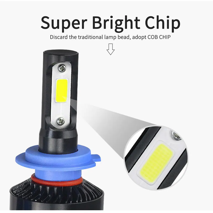 TXVSO8 H4 светодиодные лампы для автомобильных фар COB Chips 12000LM 6000K bombilla LED H7 H8 H11