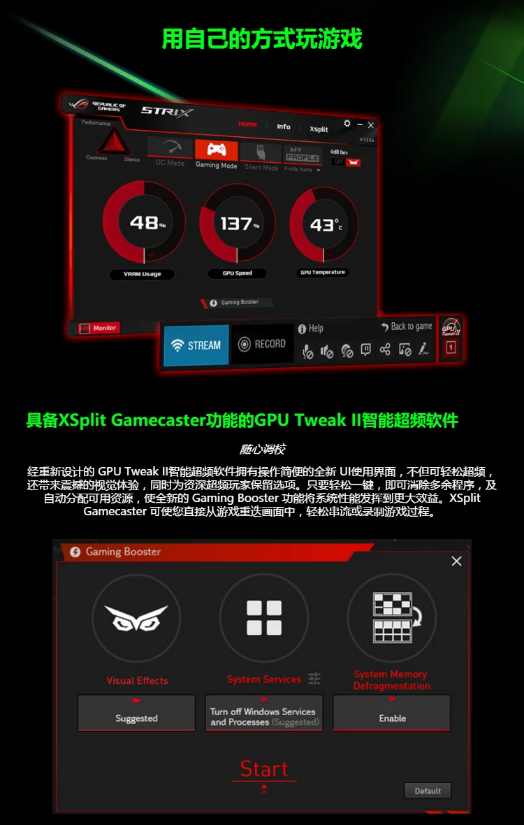 Игровая Видеокарта Asus ROG-STRIX-RXVEGA64-O8G-GAMING HBM2 8 gbнастольный
