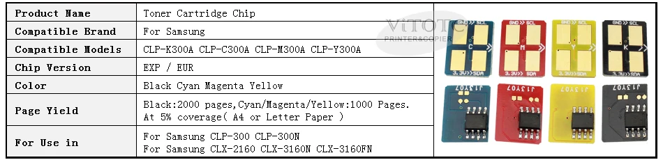 300A CLP300 чипованный картридж-тонер совместимый для samsung CLP 300 CLP-300 CLX2160 CLX-2160 CLX-3160N CLX3160FN чипы сброса для картриджей