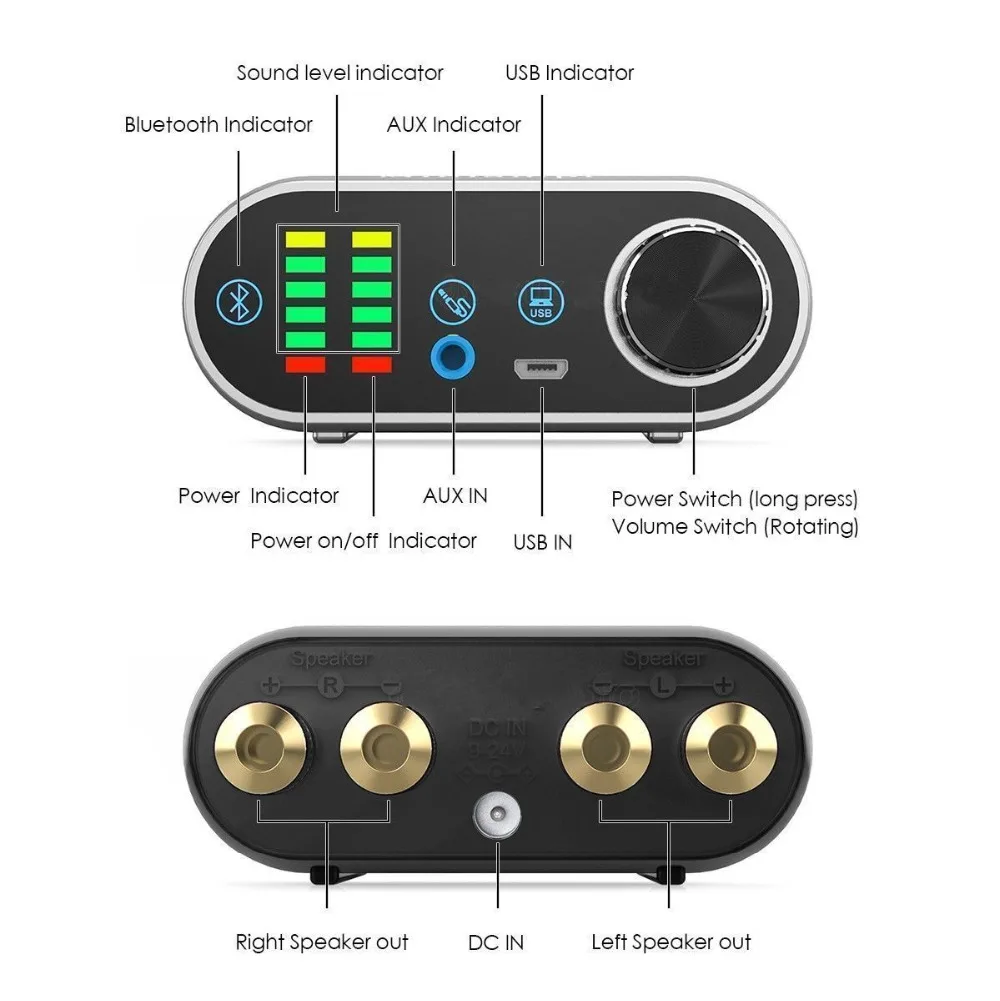 Мини Bluetooth 5 0 Hi Fi усилитель мощности класса D аудио hi fi Tpa3116 цифровой USB звуковая