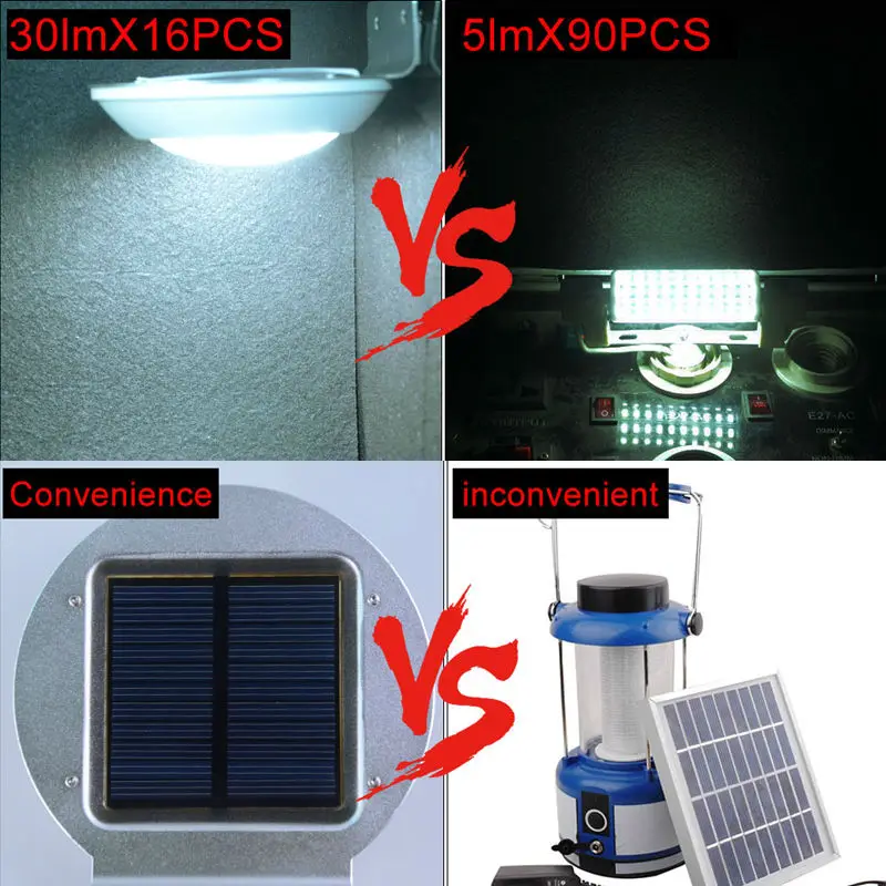MeeToo Наружное освещение Светодиодный светильник на солнечной батарее Солнечный