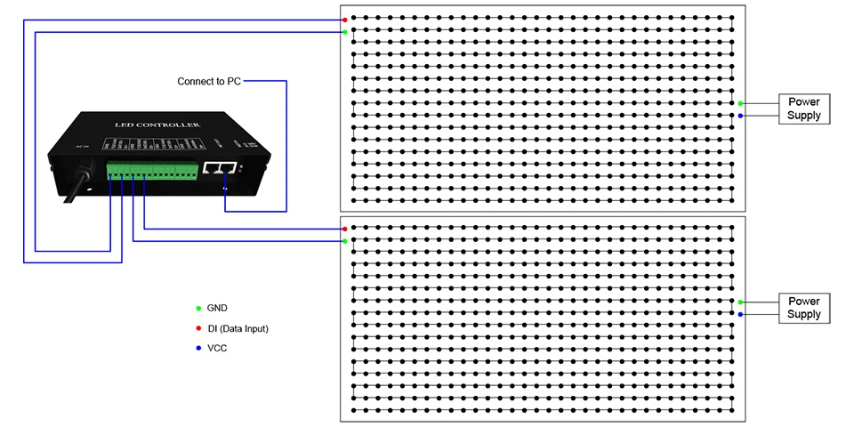 Led artnet контроллер, 16 Univers, поддержка Resolume, MADRIX, Jinx!, oror marster контроллер(H803TV/H803TC