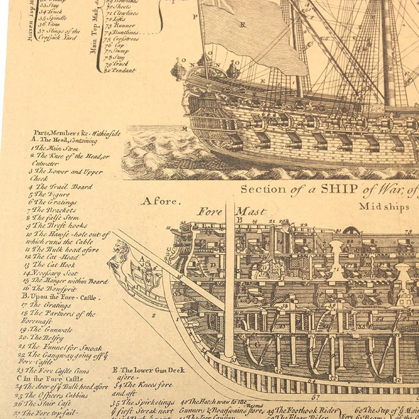 TIE LER великая морская Эра старинный корабль войны дизайнерские рисунки винтажные
