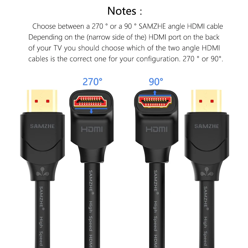 Samzhe Новое поступление прямой угол Hdmi 2 0 кабель 90/270 градусов видео Кабо между